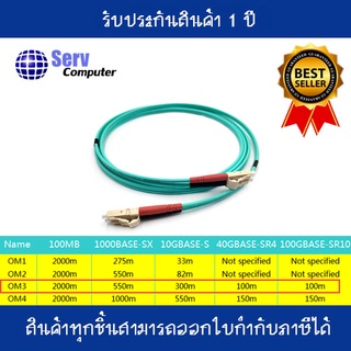 สาย Fiber Optic patch cord สำเร็จรูป OM3 (LC-LC) 50/125 μm