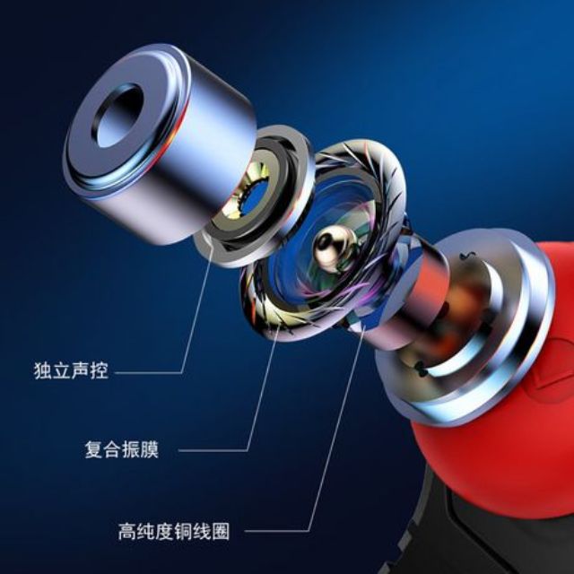 หูฟังH15 หูฟังเล่นเกม หูฟังpubg แยกทิศทาง เสียงมาก่อนจอ