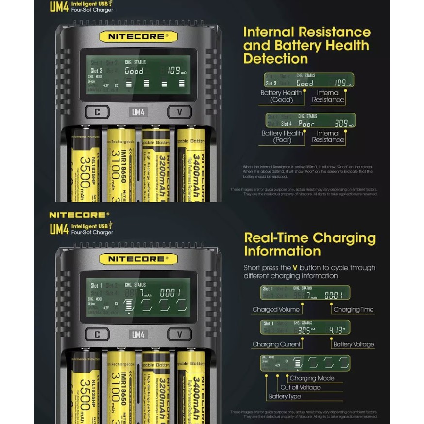 Chargeur intelligent 4 emplacements Li-ion, Ni-Mh
