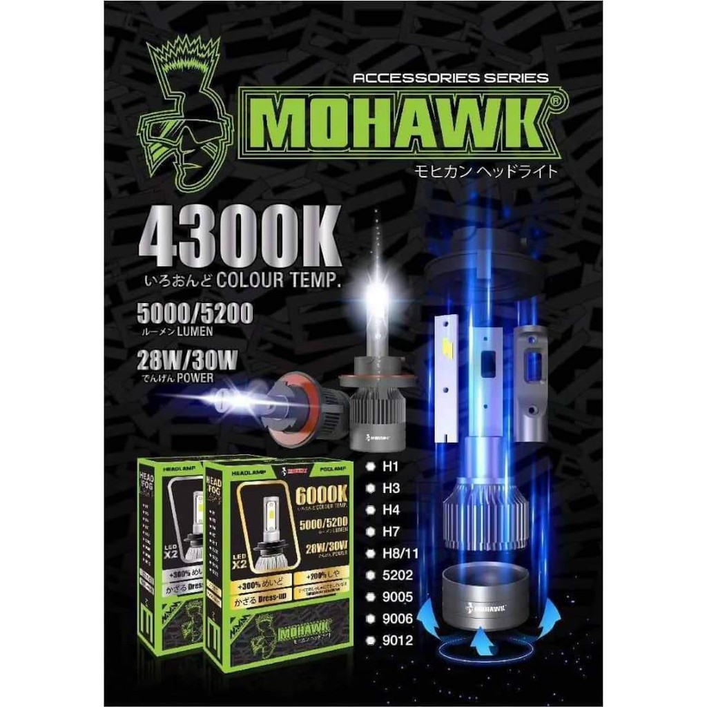 Mohawk ชุดหลอดไฟ LED ไฟหน้า Foglight (H11) 4300k