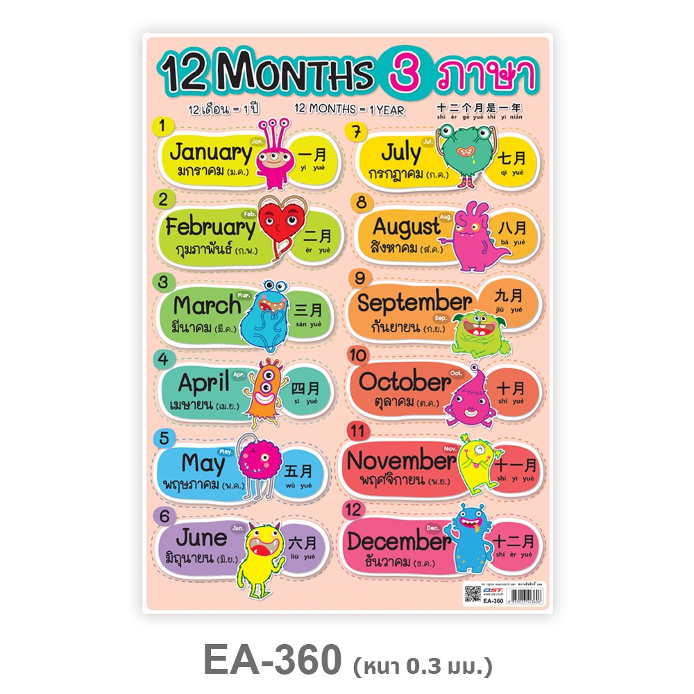 โปสเตอร์พลาสติก A4 12 Months 3 ภาษา EA-360 ราคา ถูกที่สุด ดีลบีเคเค