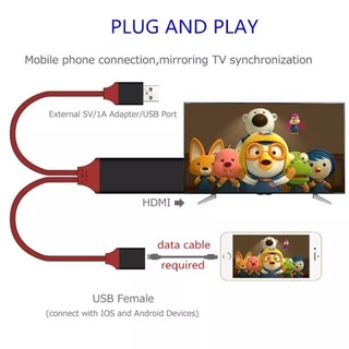 สายHDTV นำภาพและเสียงขึ้นจอทีวี แบบเสียบพอร์ต USB [ iosล่าสุด2020 ] สะดวกสบายรับชมภาพจอขนาดใหญ่ *ของแท้ 3IN1 MIRASCREEN