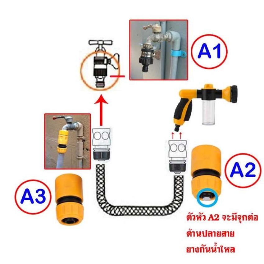 ชุดปืนฉีดน้ำแรงดันสูง+ข้อต่อ 3ชิ้น อุปกรณ์ข้อต่อท่อยาง ข้อต่อก๊อกน้ำ ข้อต่อสวมเร็วสายยาง 1/2 (4หุน) #097#FA
