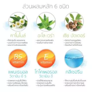 Cetaphil Baby Daily Lotion / Cetaphil Baby Moisturising Bath & Wash / Cetaphil Baby Shampoo / Cetaphil Baby Gentle Wash