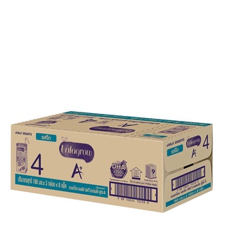 เอนฟาโกร เอพลัส นมยูเอชที สูตร 4 รสจืด 180 มล. แพ็ค 24 กล่อง Enfagrow A+ Milk 180 ml x 24 Boxes