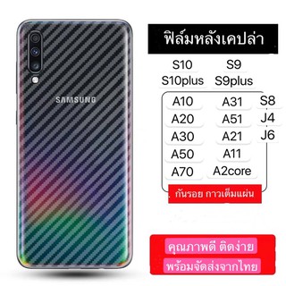 ฟิล์มหลังเคปล่ากันรอยSAMSUNG ฟิล์มกันรอยขีดข่วน กันรอยด้านหลัง