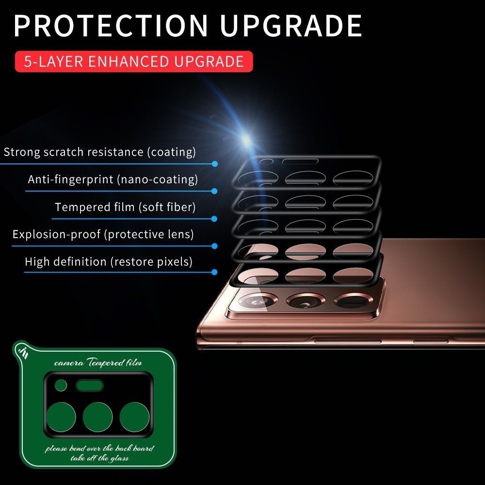 VIVO T1(5G)/VIVO T1X เลนส์กล้อง Glass Full Coverage Protector