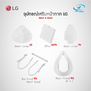 พร้อมส่ง!!! Filter LG, Accessories หน้ากาก LG GEN1, GEN2 แท้ ศูนย์ไทย แผ่นกรองอากาศ หน้ากาก LG Puricare Mask A Filter