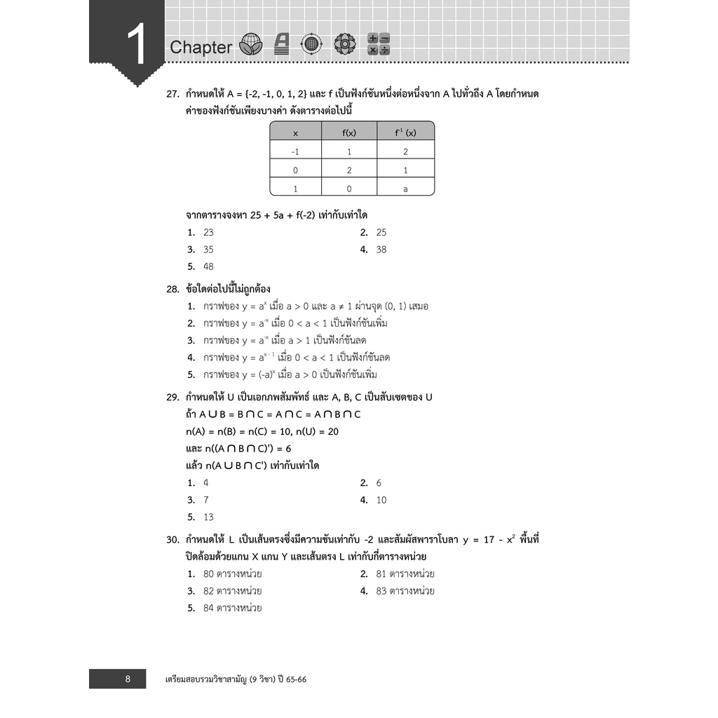 Thinkbeyond Book (ธิงค์บียอนด์ บุ๊คส์) หนังสือเตรียมสอบรวมวิชาสามัญ (9 วิชา) ปี 65-66 93254 - รูปที่ 3