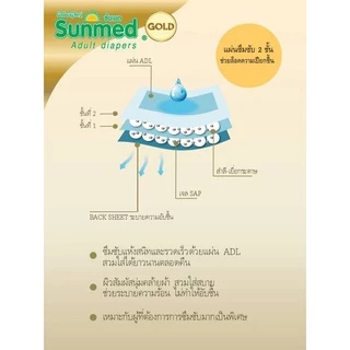 (ยกลัง)ผ้าอ้อมผู้ใหญ่Sunmed GOLD ซันนเมด Adult diapersผ้าอ้อมผู้ใหญ่ซันเมดโกลด์ Sunmed. size M-L 9 ชิ้น Size L-XL 10ชิ้น