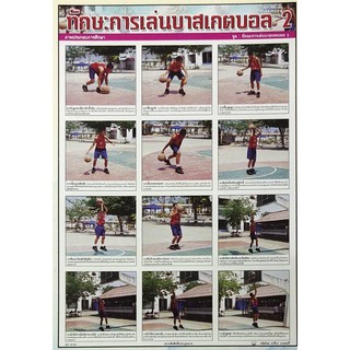 โปสเตอร์ ทักษะการเล่นบาสเกตบอล ชุด2 No.9106 โปสเตอร์ภาพประกอบการศึกษา โปสเตอร์กระดาษ