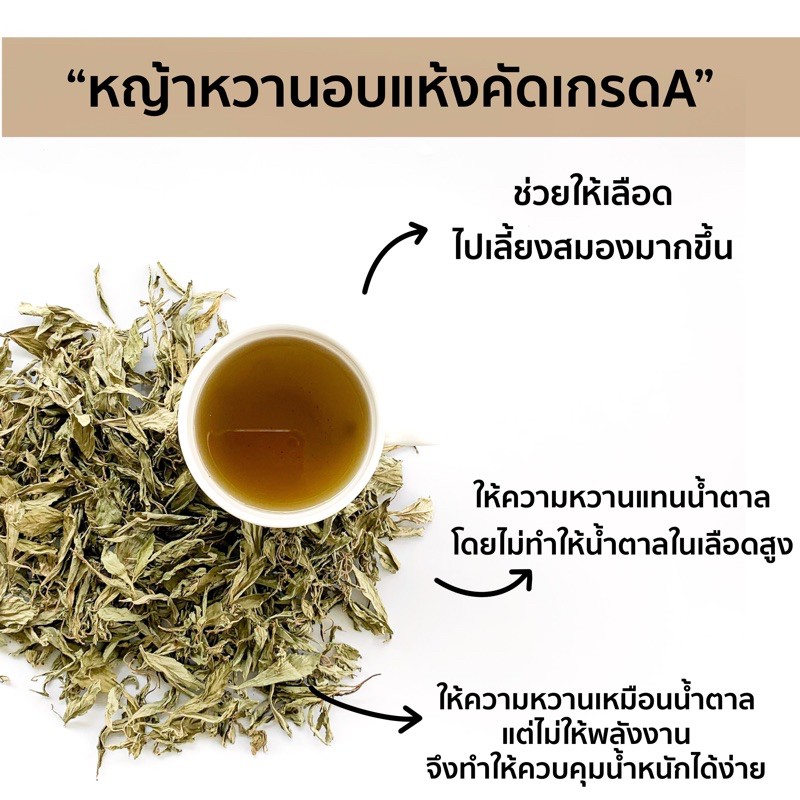 น้ำตาลหญ้าหวาน หญ้าหวาน ราคา ถูก ให้ความหวาน ใช้แทนน้ำตาล , stevia