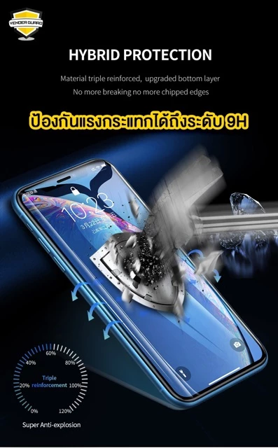 🔥[VenderGuard] ฟิล์มกระจก สำหรับ iPhone แบบเต็มจอ 9D รุ่นใหม่! 17 Pro Max|16Pro|15|15|/14/13/12/11 thumbnail 4