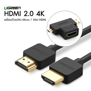 Ugreen HDMI 2.0 4K ยาว 2 เมตร พร้อมตัวแปลง Micro / Mini HDMI ศูนย์ไทย