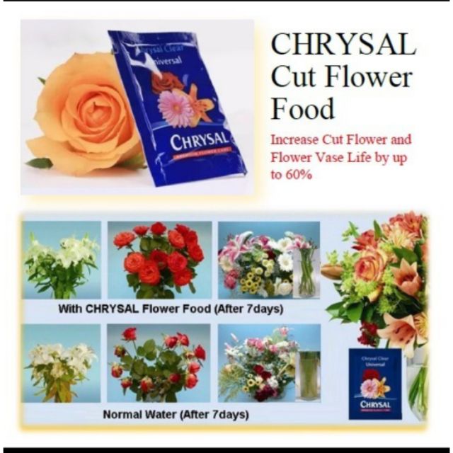 CHRISTAL CUT FLOWER Food (ชนิดผงและชนิดน้ํา)