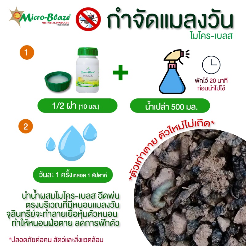 Micro-Blaze ELSC 1000 มล. ดับกลิ่นเหม็น เห็นผลทันที กำจัดแมลงวัน ได้ผลไว-ระยะยาว ปลอดภัย100% - รูปที่ 5