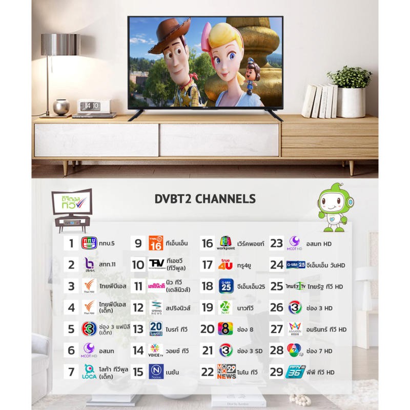 ท ว 32 น ว สมาร ทท ว Tv จอแบนขนาดบางเฉ ยบความละเอ ยดส ง Usb Hdmi Av Vga Tclg32a Digital Television Shopee Thailand