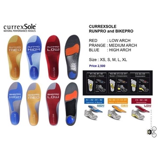 แผ่นอินโซล currexSole รุ่น BIKEPRO สำหรับปั่นจักรยาน