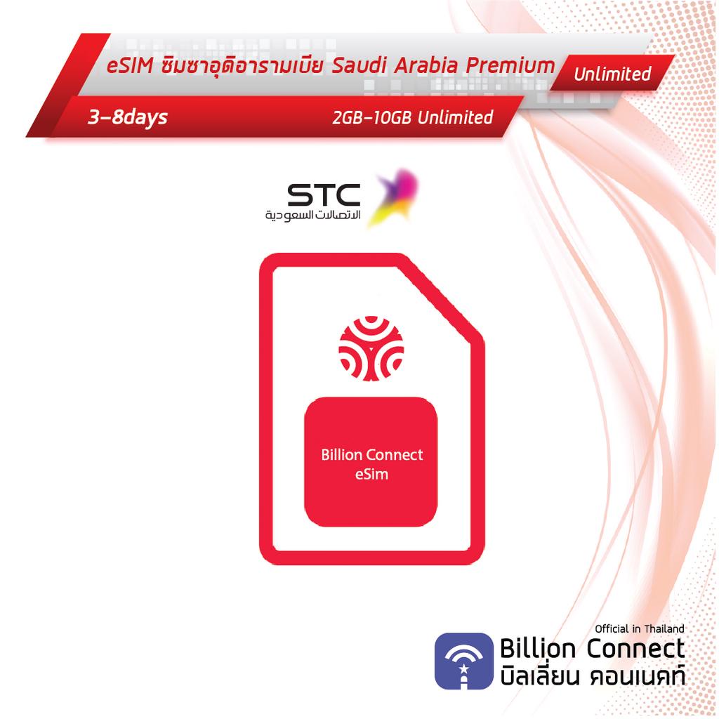 eSIM Saudi Arabia Sim Card Unlimited 2GB-10GB สัญญาณ Zain SA Mobily : ซิมซาอุดีอาระเบีย 3-8 วัน by Billion Connect
