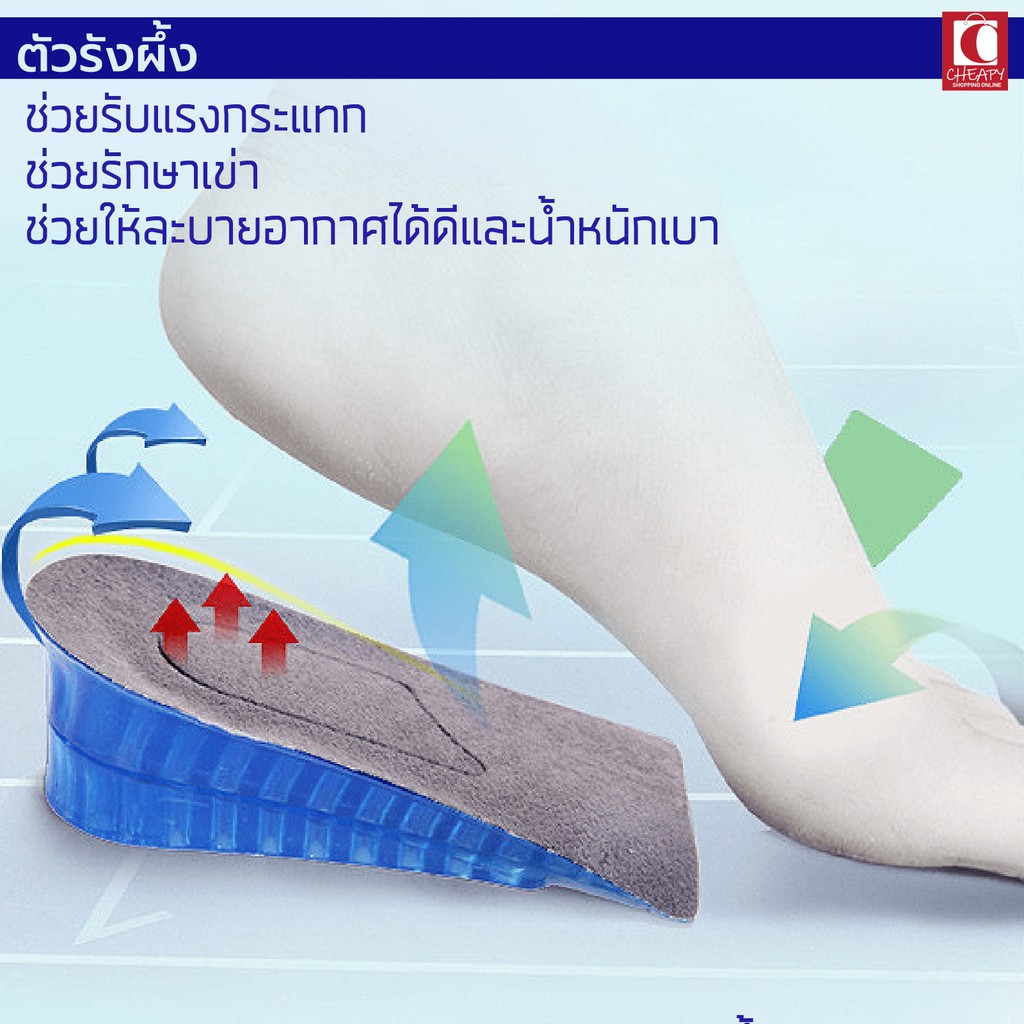 Cheapy2shop แผ่นเสริมส้นรองเท้า เพื่อสุขภาพ ช่วยถนอมส้นเท้า สูง3.5cm เนื้อเจลใสแบบรังผึ้ง ปรับสูงได้ 2 ระดับ