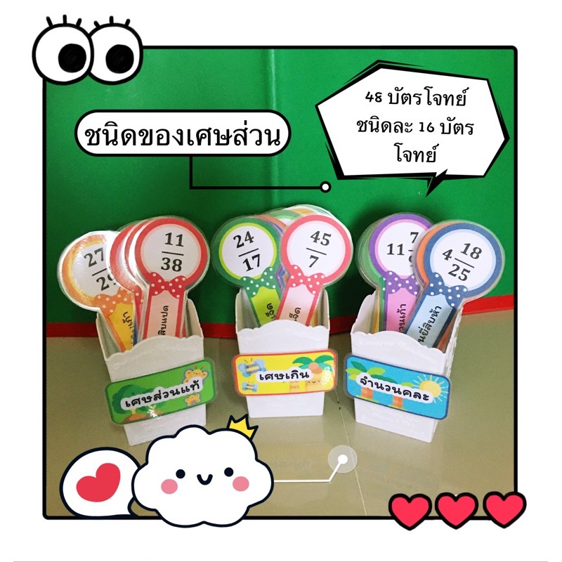 ชนิดของเศษส่วน สื่อคณิตศาสตร์