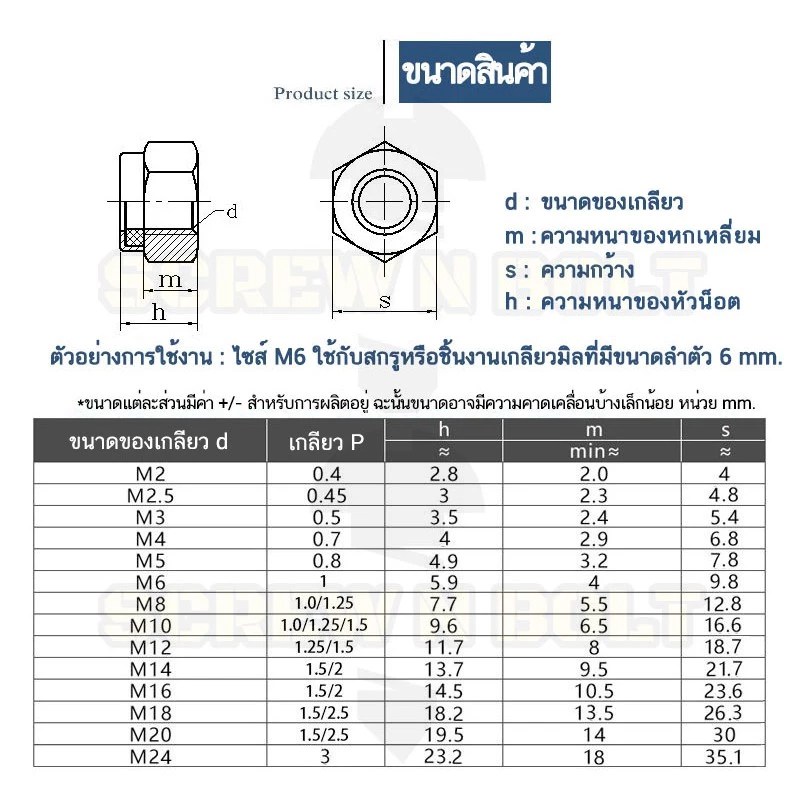 หัวน็อตตัวเมีย ล็อคไนลอน สแตนเลส 304 M4 M5 M6 thumbnail 3