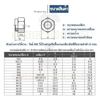 หัวน็อต ตัวเมีย ไนลอน สแตนเลส 304 เกลียวมิล หยาบ M2 M2.5 M3 / Hexagon Nylon Insert Lock Nut SUS304 M2 M2.5 M3