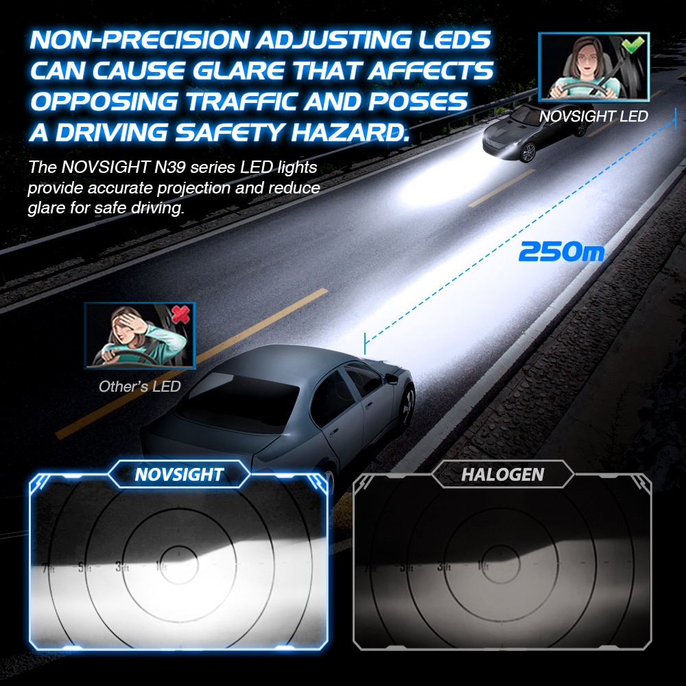 Novsight N39 หลอดไฟหน้า H4 Led H11 9005 9007 สําหรับรถยนต์ Turbo Led 12V - รูปที่ 5