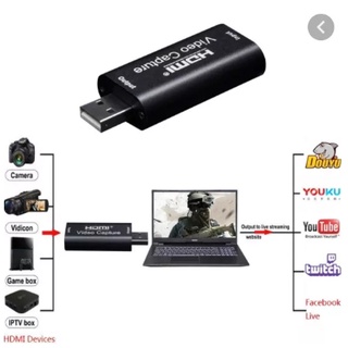 การ์ดสำหรับจับภาพจากกล้อง Audio Video Capture Cards HDMI to USB 2.0 1080P