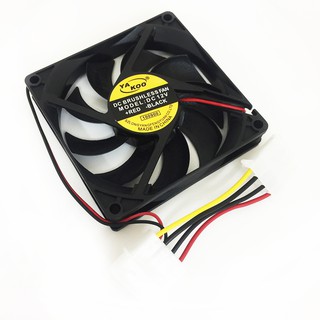 พัดลมคอมพิวเตอร์ Cooling Fan 8cm Molex พัดลมระบายอากาศ 12V 8เซ็นติเมตร