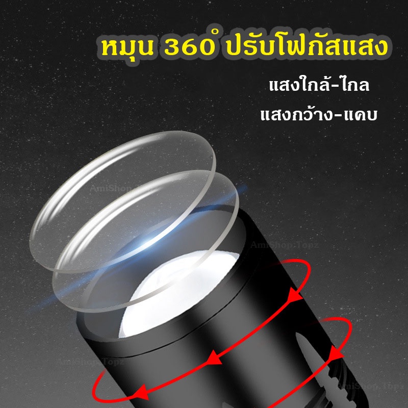 Thumbnail 5