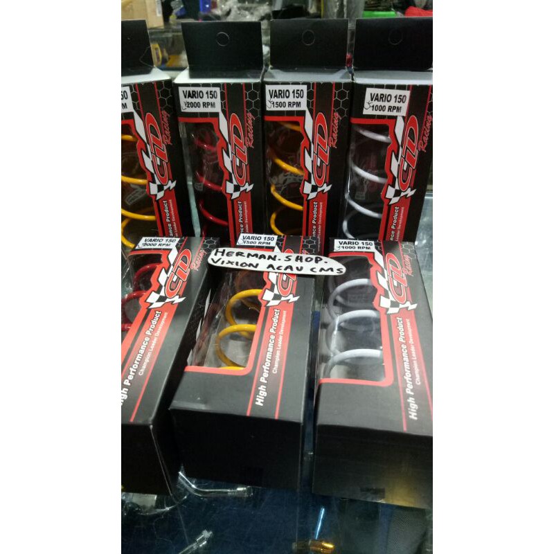 Per cvt Vario 150 1000rpm 1500rpm 2000rpm Cld racing