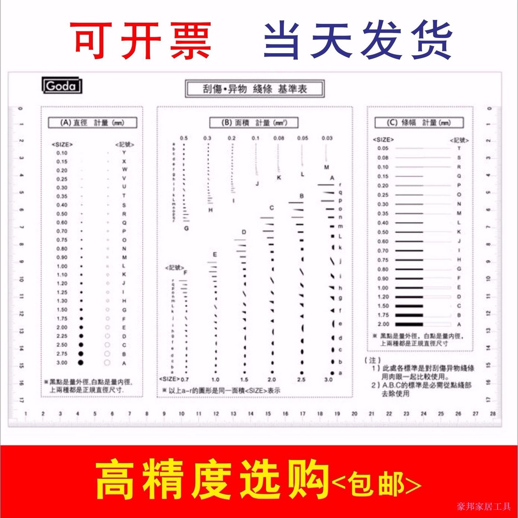 Jianyuan3er66 การ์ดคราบ GODA Standard Dot Line Gauge ไม้บรรทัดฟิล์ม Comparison การ์ดลักษณะการตรวจสอบการตรวจสอบ Scratch การ์ดร่างกายต่างประเทศ