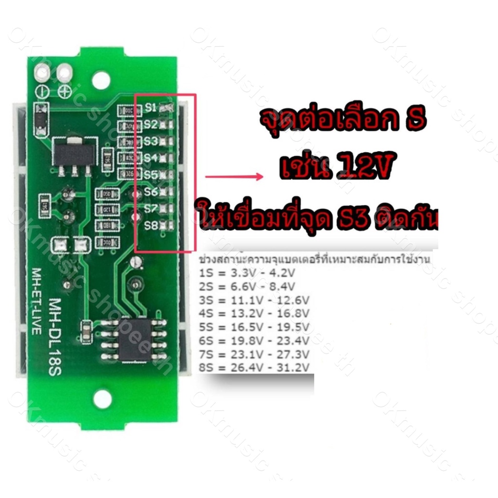 รูปภาพ 3