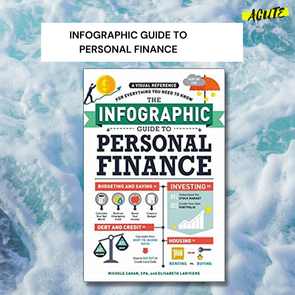 INFOGRAPHIC GUIDE TO PERSONAL FINANCE | Shopee Thailand