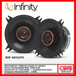 Infinity REF-4032CFX ลำโพง 4นิ้ว 105W 1คู่ AMORNAUDIO อมรออดิโอ