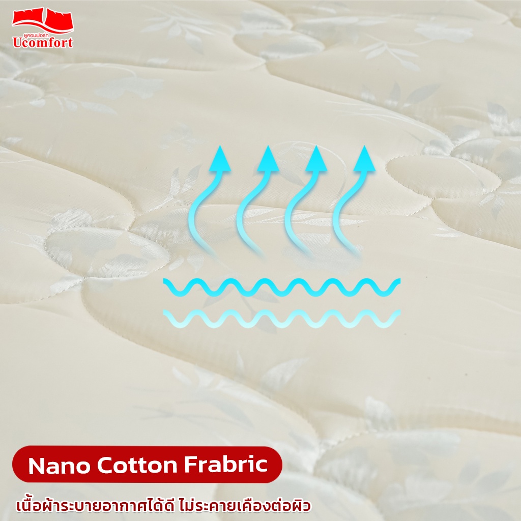 UCOMFORT ที่นอนยางสังเคาระห์ รุ่น Hybrid ความหนา 10 นิ้ว แถมหมอนหนุนและหมอนข้าง - รูปที่ 3