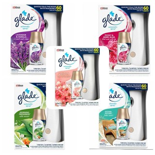 ถูกที่สุดมีขายส่ง Glade automatic spray เครื่องพ่นสเปรย์น้ำหอมอัตโนมัติ 3อิน1 มีราคาส่ง