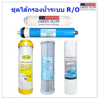 ชุดไส้กรองเครื่องกรอง RO