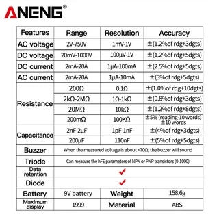 มัลติมิเตอร์ DT9205A มัลติมิเตอร์ดิจิตอล มิตเตอร์วัดไฟ วัดกระแสไฟ ดิจิตอลมัลติมิเตอร์ มิตเตอร์วัดไฟดิจิตอล multimeter