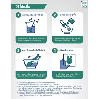 ชุดคุ้ม5kg! เรซิ่นไฟเบอร์ R804 งานซ่อมเรือรถ เนื้อเรซิ่นเยอะ ซึมใยแก้วดี ผสมตัวม่วงแล้ว รวมตัวทำแข็ง