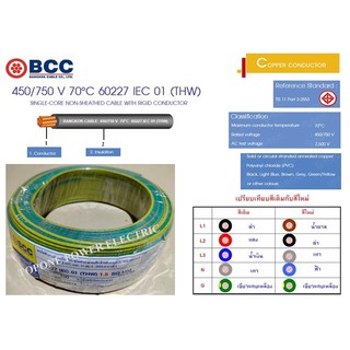 BCC สายไฟ THW 1*1.5mm² (100 เมตร)
