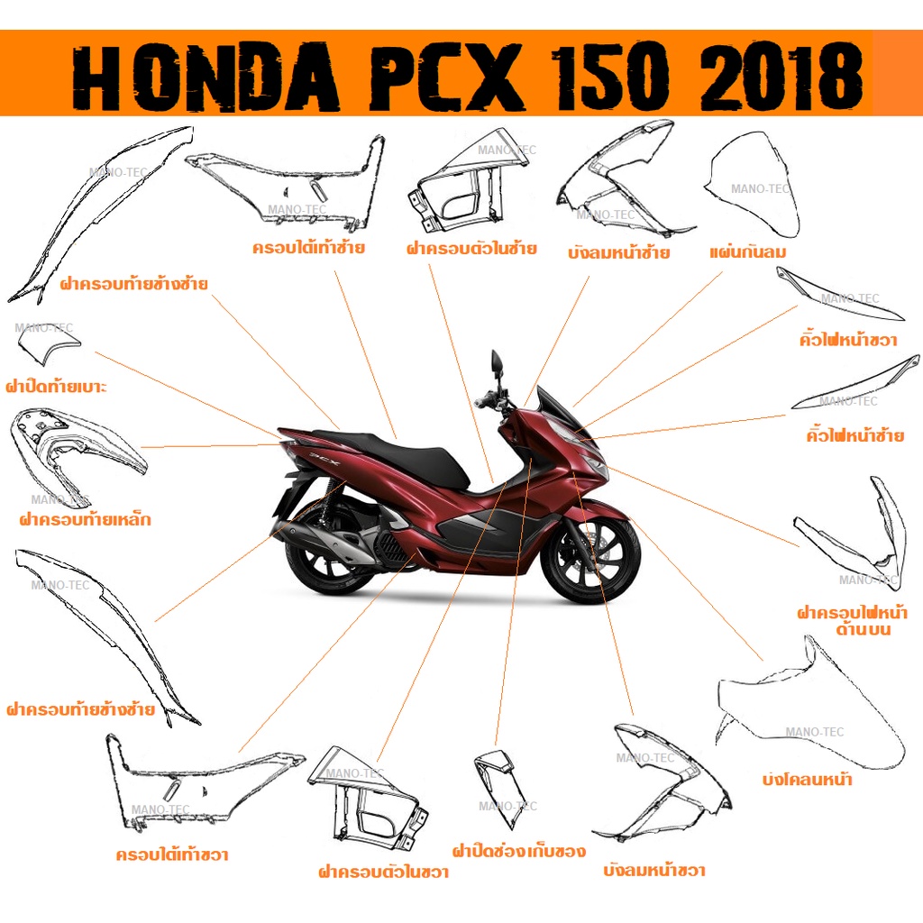 แฟริ่ง ชุดสี Honda PCX150 ปี 2018 อะไหล่เดิม งานแท้จากศูนย์ แฟริ่ง กาบ เปลือย ชุดสีฮอนด้า พีซีเอ็กซ์150 2018