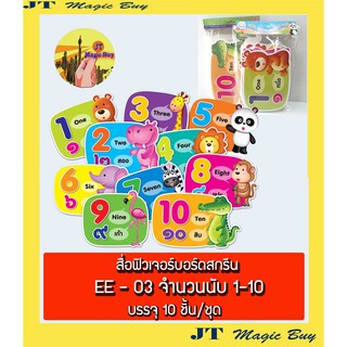 สื่อฟิวเจอร์บอร์ดสกรีน EE-03 จำนวนนับ 1 – 10  ( บรรจุ 10 ชิ้น/ชุด )