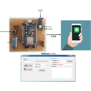 บอร์ดแจ้งเตือนอุณหภูมิ ความชื้น ผ่านไลน์