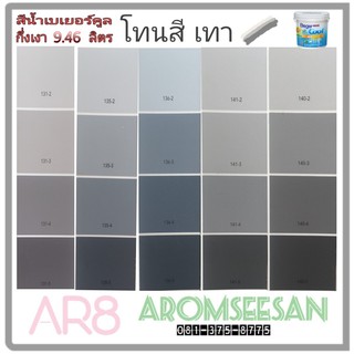 สีน้ำเบเยอร์คูล ออลพลัส ซูเปอร์เซรามิกชิลด์ กึ่งเงา สีเช็ดได้ สีทนร้อน เกรด 10 ปี โทนสีเทา ขนาด 2.5GL (9.46 ลิตร)