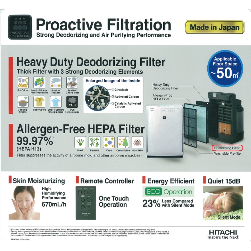 [พร้อมส่ง] HITACHI EPF-EV65KF(EP-DX40E*908)แผ่นกรองไอน้ำ สำหรับรุ่น EP ...