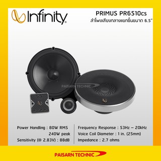 Infinity PRIMUS PR6510cs ลำโพงเสียงกลางแยกชิ้นขนาด 6.5”