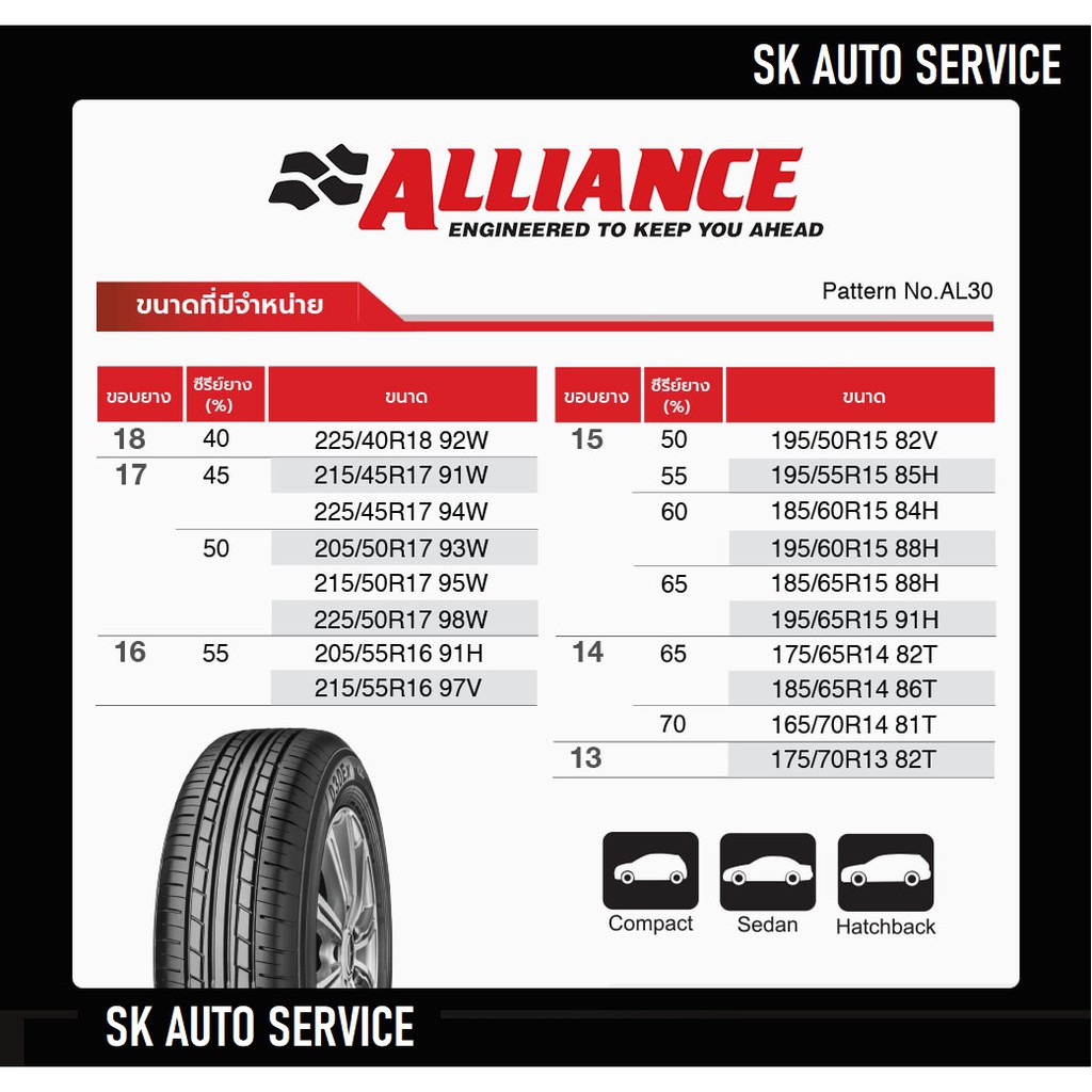 Alliance by Yokohama ยางรถยนต์ 215/50R17 (ล้อขอบ17) รุ่น AL30 4 เส้น (ใหม่กริ๊ปปี2026) ผลิตญี่ปุ่น ราคา ถูกที่สุด ดีลบีเคเค แกลเลอรีภาพที่ 9