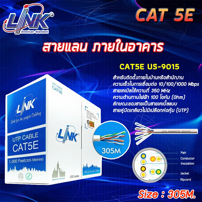 Link สายแลน US-9015 CAT 5E (ภายในอาคาร) ยาว 305M.